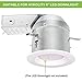 24 Pack 4 Inch Recessed Lighting Housing Remodel, Shallow Type Airtight IC Can Housing with TP24 Connector for LED Recessed Downlight Retrofit Kit, Recessed Light, ETL Listed