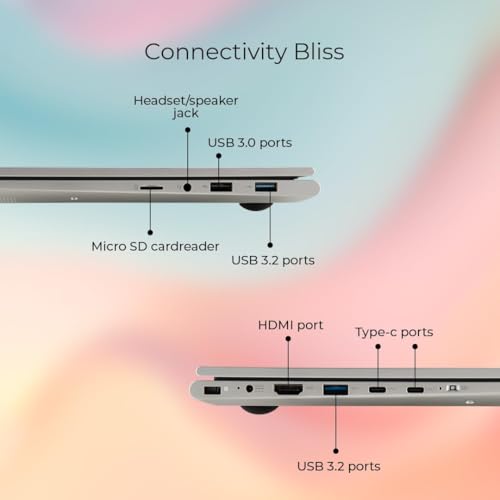Image of acer Aspire 3 AMD Ryzen 5 Hexa Core 7430U - (8 GB /512 GB SSD /Windows 11 Home, MS Office) A325-42 Thin and Light Laptop (15.6 Inch Full HD LED IPS Display, Backlit Keyboard, Silver, 1.79 Kg)