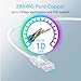 Sokqovt Cat6a Patch Cables Slim 1ft (24 Pack), Flexible Cat6 Ethernet Patch Cable 10G 550MHZ, 28AWG Pure Copper Cat6 Patch Cable for Network Cabinet, Cat 6 Patch Cable White