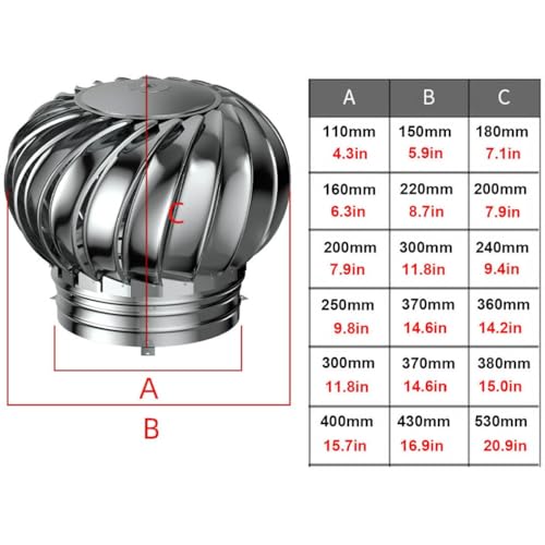 Sombrerete Giratorio para Chimenea, Acero Inoxidable 304, ventilación de Techo Anti-Tiro descendente, Protector Giratorio contra pájaros, 400 mm/15,7 Pulgadas
