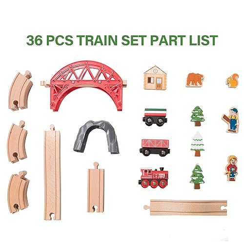 Giant bean Forest Theme Wooden Train Set for Toddler- 36PCS Expandable & Changeable Wooden Train Tracks Toy - Image 2