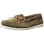 Tan Oiled Suede