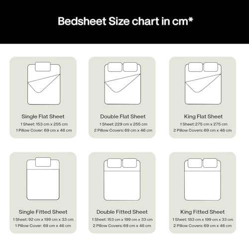 Image of Rivermoor 200 TC Ultrasoft Cotton Bedsheet for Double Bed | Queen Size Bed Sheet with 2 Pillow Covers | Green & Grey Floral | 88 x 96 Inches | Breathable & Hypoallergenic