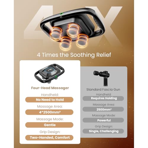Image of BOB AND BRAD A1 4-Head Massage Gun Deep Tissue, FSA Eligible /HSA Eligible, 4X Pain Relief Efficiency, Replaceable Massager Heads & Plate, Electric Percussion Massage Gun Tool for Back, Leg, Muscle