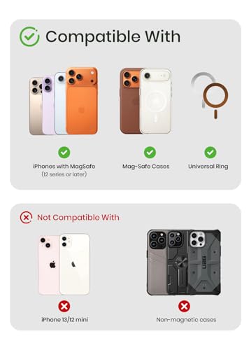 Image of for Magsafe Wallet Magnetic Card Holder - Strong RFID Leather Card Pocket with Magnet, Compatible with iPhone 12 /13 /14 /15 /16 /17 Series, Not for mini, Navy Blue