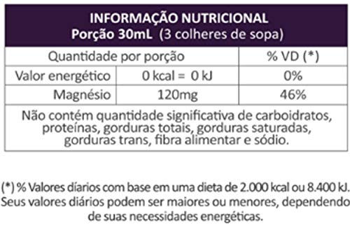 Cloreto de Magnésio Display 330g, Meissen