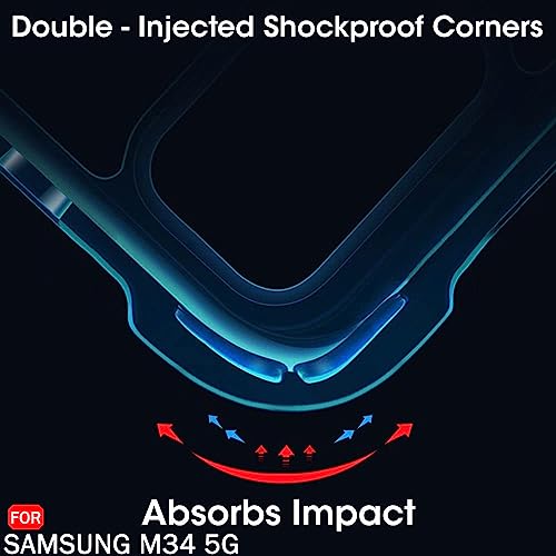 Image of TheGiftKart Crystal Clear Back Cover Case for Samsung Galaxy M34 5G / F34 5G | 360 Degree Protection | Shock Proof Design | Transparent Back Cover for Samsung M34 / F34 (PC & TPU, Transparent Bumper)