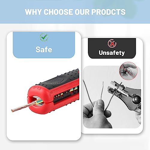DBREAKS Universal Stripping Tool, 125mm Coaxial Cable Stripper, SK5/RG6/RG59 Electric Cable Stripper, Red - Image 4