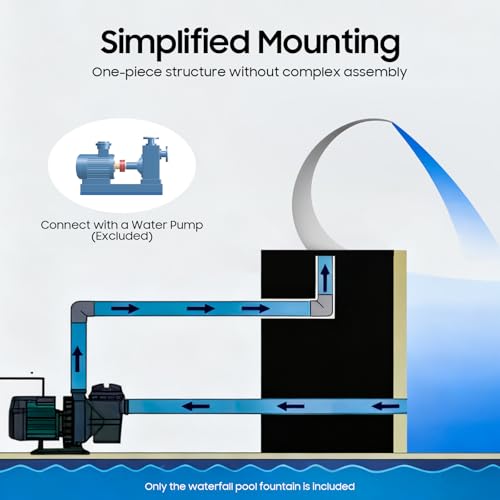 Photo complémentaire