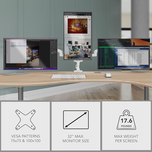 Image of Mount-It! Triple Monitor Mount, 3 Monitor Desk Mount, Gas Spring Arms, Fits 13-27 inch Screens, VESA 75 & 100, Clamp or Grommet, USB-A & USB-C, White