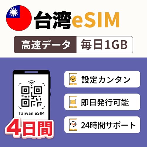 p eSIM 4 f[^1GB/ ؓdM 5G/4G-LTE s\ }̕(LINEkt) TAIWAN SIM [Ŕ[i (4)