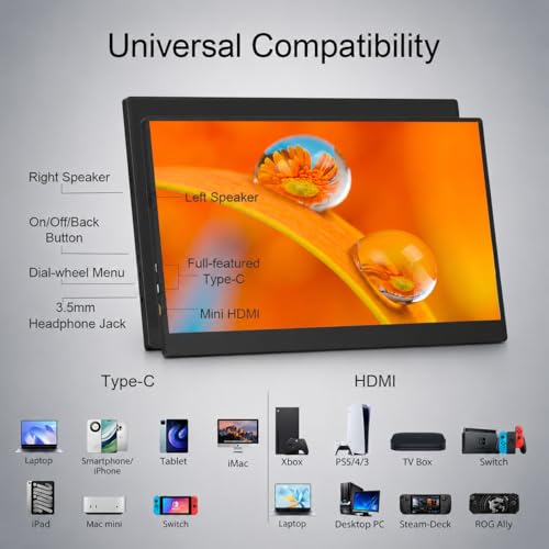 CZGG 15.6" Portable Monitor, 1.28lb Ultra-Light 1080P FHD Laptop Screen