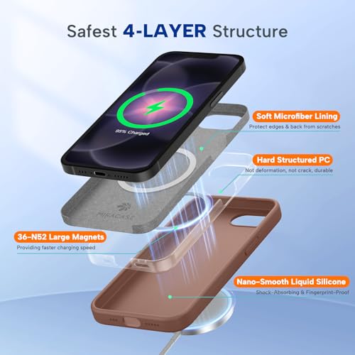 Image of Miracase Magnetic for iPhone 17e Case & iPhone 16e Case, [Soft Anti-Scratch Microfiber Lining], Compatible with MagSafe, Silicone Shockproof Protection Phone Case for iPhone 17e /16e, Chocolate