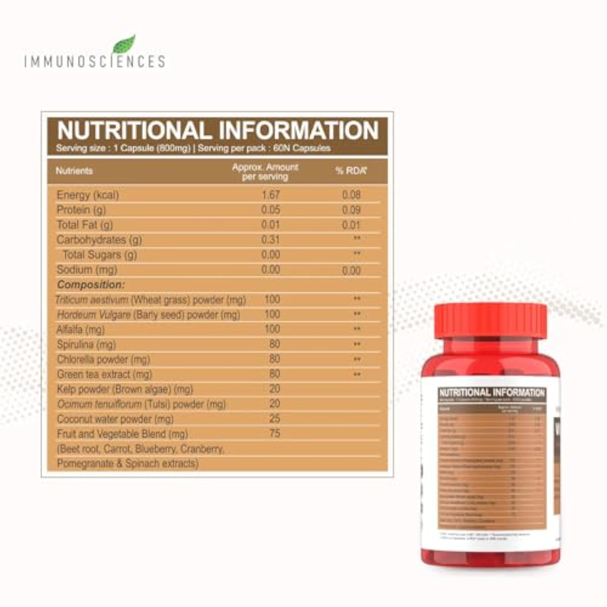 Organic Wheatgrass Capsules, 100% Natural Detox & Immunity Booster