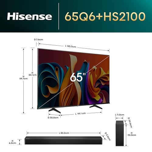 Pantallas, Home Entertainment Imagen adicional