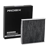 RIDEX