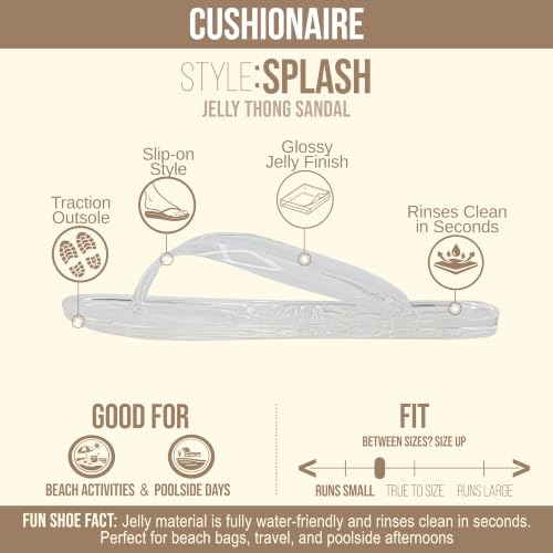 Image of CUSHIONAIRE Splash Jelly Flip Flops for Women With Flexible Sole, Glossy Jelly Finish Summer Sandals for Women