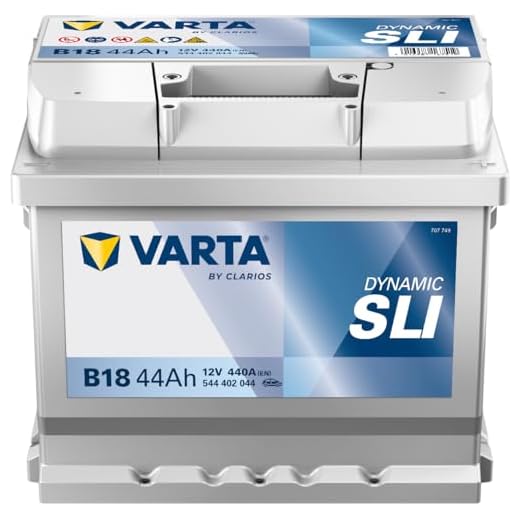 Come capire se una batteria è guasta: sintomi visibili 3 Batteria Auto Varta B18