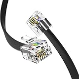(2 Pack) 5 Inch Short Telephone Cable Rj11 Male To Male 5