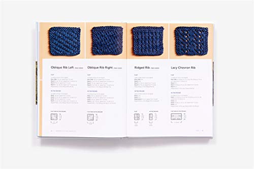 Japanese Stitches Unraveled: 160+ Stitch Patterns to Knit Top Down, Bottom Up, Back and Forth, and In the Round (Stitch Dictionary) - Image 6