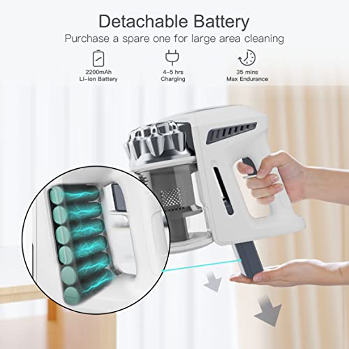 Canuoya Akku Staubsauger - Kabelloser Staubsauger 23 Kpa Starke Saugkraft mit Abnehmbarem Akku, 4 in 1 Kapazität für Zuhause Hartboden Teppich Auto Haustier – Bild 4