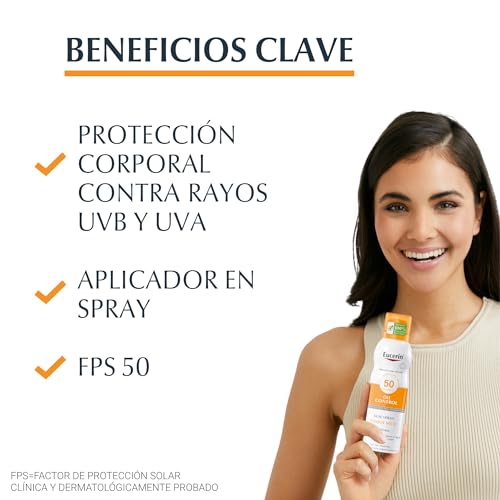 Bloqueadores, Drugstore Imagen adicional