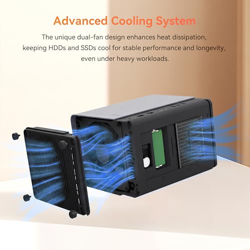 Image of LincStation S1 6-Bay Desktop NAS - Intel N97 Quad-Core, 8GB DDR5 RAM (up to 16GB), 128GB eMMC, 4X SATA HDD + 2X M.2 NVMe SSD, Dual 2.5GbE, Unraid License Included, Network Attached Storage(Diskless)