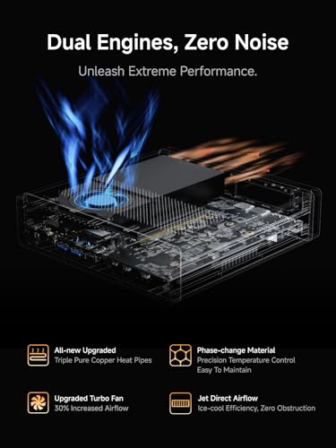 Image of MINISFORUM MS-A2 Mini Workstation AMD Ryzen 9 9955HX(16C /32T, up to 5.4GHz) 96GB RAM 2TB SSD Mini PC, HDMI /2xUSB-C Triple Display Mini PC, 2x2.5G LAN Port|10G SFP+ Port, Support M.2 2280 /22110 /U.2 SSD