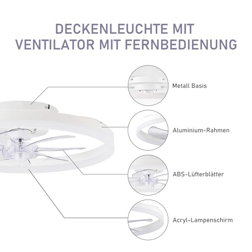 LES FLEURS Deckenventilator mit Beleuchtung, 50cm Smart-LED-Deckenleuchte mit Ventilator, Dimmbare Deckenventilatoren mit Beleuchtung Fernbedienung, für Wohnzimmer und Schlafzimmer (Weiße)
