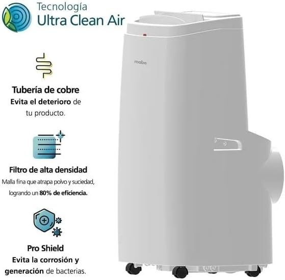 Diagram of Ultra Clean Air Technology, copper tubing, high-density filter, and Pro Shield coating