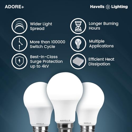 Image of Havells 9w LED Bulb for Home & Office |B22 LED Bulb Base |Cool Day White Light (6500K) |4Kv Surge Protection |High Voltage Protection |Eco Friendly Energy Efficient | Pack of 20