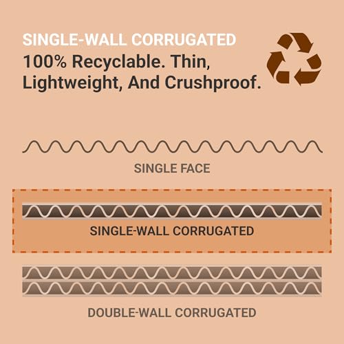 Image of Aviditi Corrugated Cardboard Sheets, 30 inch x 48 inch, Kraft, Pack of 5