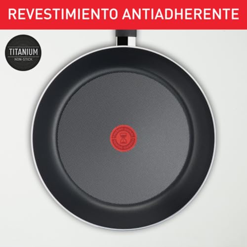 Imagen de detalle de la sartén Day by Day