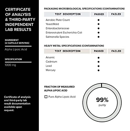 Toniiq NP 1000Mg Ultra High Strength Alpha Lipoic Acid Capsules - Highly Purified 99%+ Usp Standard - 120 Capsules Ala Supplement thumb #5