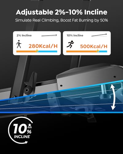 image for Acezoe Walking Pad Under Desk Treadmill with Incline, 2 in 1 Foldable 