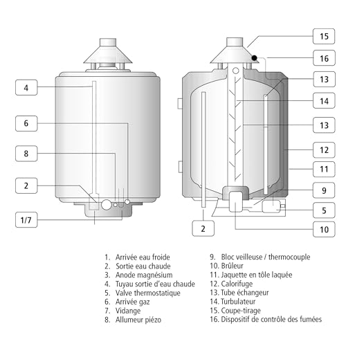 Ariston S/SGA X 80 FR - Gas-Durchlauferhitzer zur Wandmontage Kamin 75 l - 3211237 - (Styx TWB 3211232)