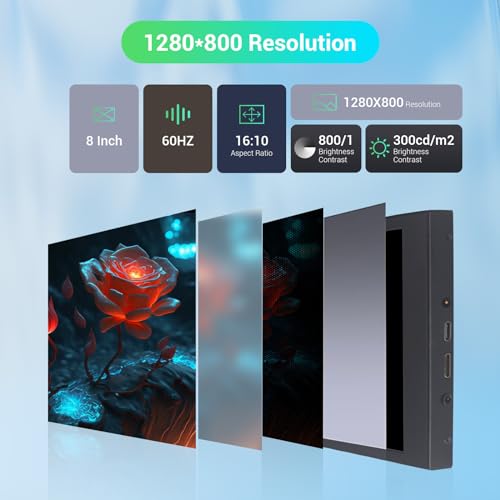 Image of 8 Inch Mini Monitor, Small HDMI Screen Display,1280 * 800 Resolution Portable Monitor for PC Laptop Compatible with Raspberry Pi Game Consoles