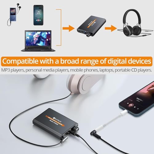 Image of Neoteck Amplifier 16-300 Ohm Portable Headphone Amplifier,3.5mm Jack Rechargeable Headphone Amp with Volume Control,Two-Stage Gain Switch, Headset Amplifier for PC /CD /MP3 /MP4 Players-Non-Bluetooth