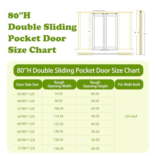 Image of Frosted Glass 1-Lite Sliding Pocket Doors White Standard Door with Hardware Kit Set,72 inchx80 inch