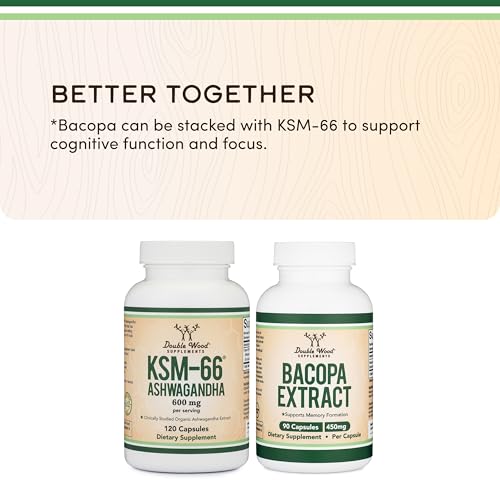 Double Wood Supplements Ashwagandha KSM 66 Organic and Clinically Studied Extract (600mg Per Serving, 120 Capsules, 60 Servings) Adaptogen Cortisol Manager for Women and Men