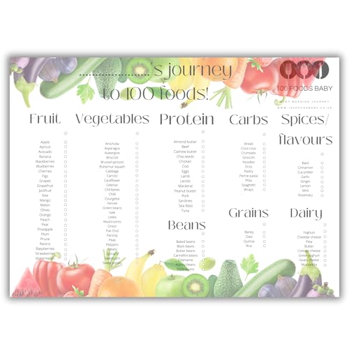 Baby First Foods 100 Foods Baby 100 Foods Before 1 one Tableau des aliments pour bébé Liste de contrôle des aliments pour le sevrage Essentiels de sevrage Idées alimentaires pour tout-petits Idées