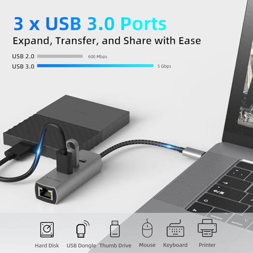 USB-C to Ethernet Adapter with USB 3.0 Ports, WALNEW USBC to RJ45 Lan Adapter - Image 4