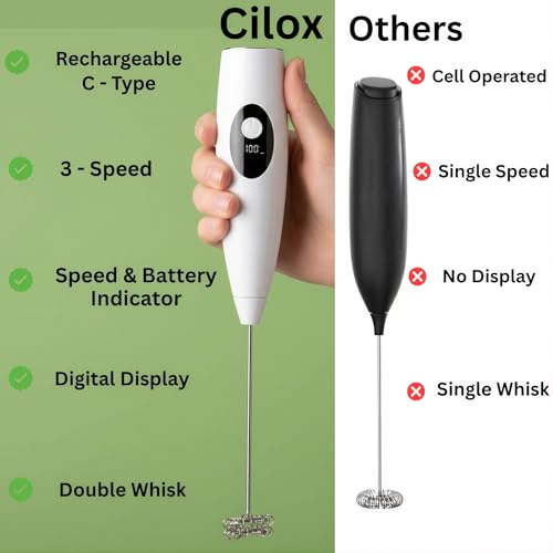 Image of Rechargeable Milk Frother Handheld, Hand Mixer Wand with 3-Speed, Digital Display Drink Mixer Wand, Coffee Frother Handheld for Cappuccino Latte, Portable Hand Mixer