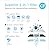 Waterdrop WD-G3-W Replacement Filter, Replacement for WD-G3-W Reverse Osmosis System, CF Filter + CB Filter + RO Filter, New Logo Design