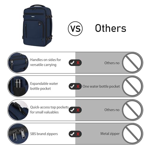 Image of ECOHUB Travel Backpack Airline Approved Under Seat Personal Item Bag | Carry on Backpack Water Resistant Fit 15.6 inch Laptop AirTag Pocket, Lightweight Casual Daypack for Women Men with USB Port