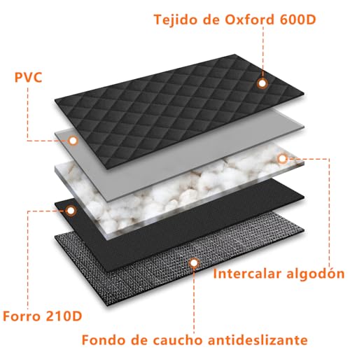 Miniatura 6 de Alfheim Funda Coche Perro Asiento, Ajuste Universal Para La Mayoría De Los Coches, Impermeable Y Antideslizante, Duradera, Lavable, Hamaca De Viaje Para Perros