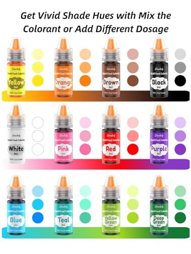 Food Coloring Liquid Set for Baking - Shanlinly 12 Color Food Grade Neon Dye Kit for Cake Decorating, Fondant, Frosting, Cookies, Christmas Baking - Tasteless, Vibrant - 0.25 Fl. oz/Bottles - Thumbnail 7