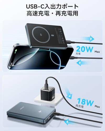 Kuulaa Qi2 モバイルバッテリー 10000mAh PD 20W MagSafe対応マグネット式 15W急速充電 PSE認証 iPhone 17/16/15/14/13/12 シリーズに対応 - 灰色