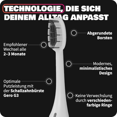 Zahnheld Bürstenkopf Basic Medium 3er-Set, Gero G2&G3, mittelhart, Weiß – Ansicht 4