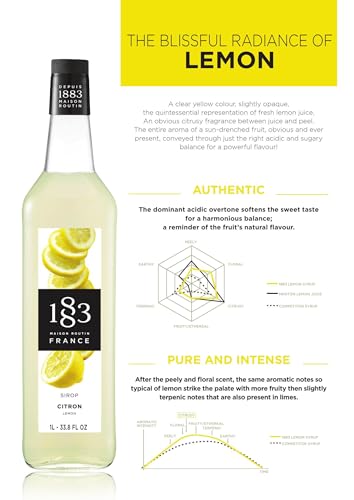 Image of 1883 Lemon Syrup for Drinks, Made in France, 1 Liter Plastic Bottle